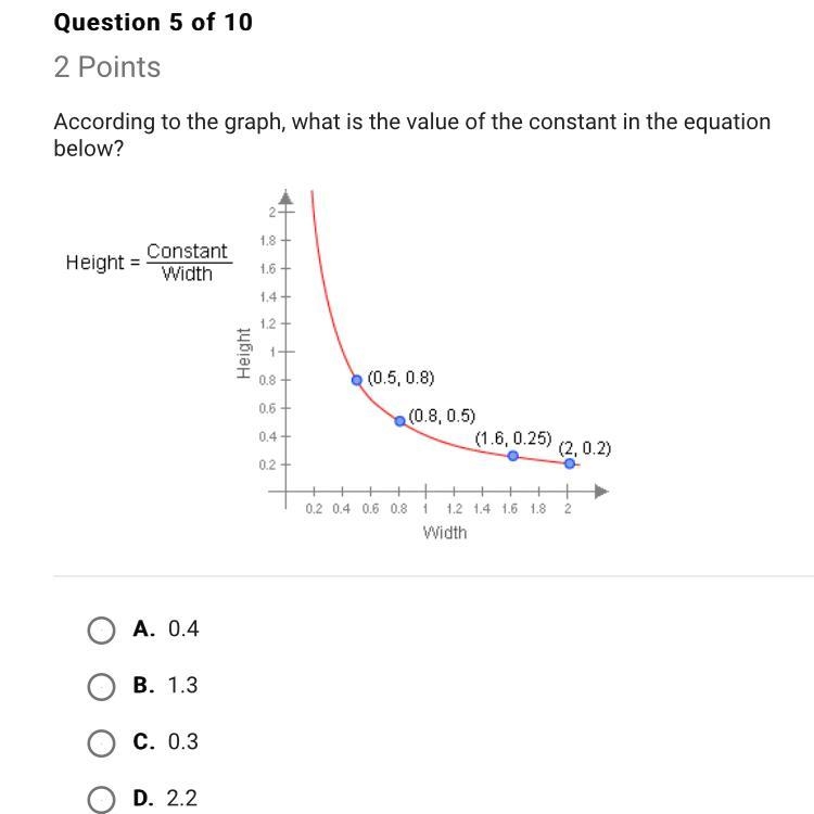 According to the graph, what is the value of the constant in the equation below? a-example-1