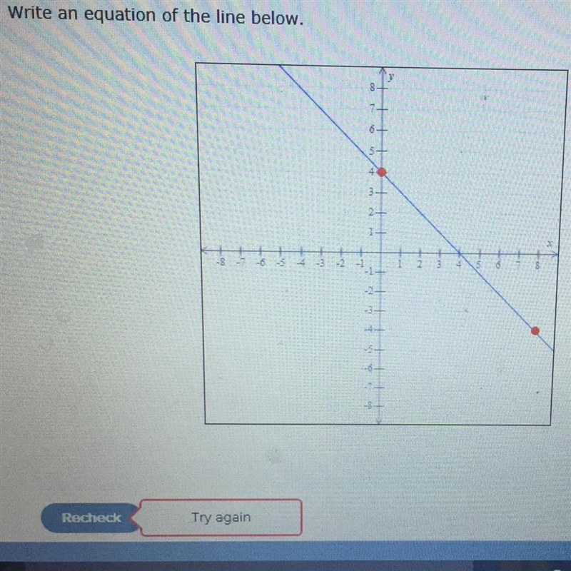 What’s the equation of this line-example-1