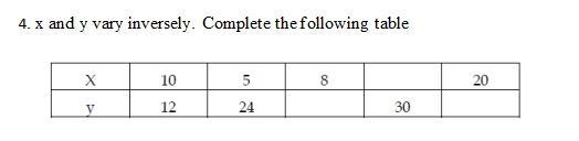 X and y vary inversely. Complete the following table show your steps-example-1