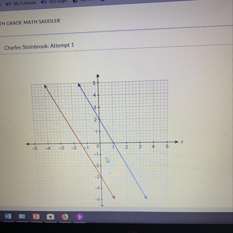 A system of equations is graphed on the coordinate plane. y=-2x-3 y=-2x+2 how would-example-1