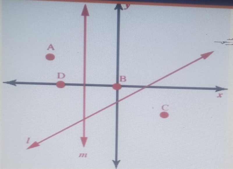 PLEASE HELP POINT A IS LOCATED IN WHICH QUADRANT I (1) II (2) III (3) IV (4)​-example-1