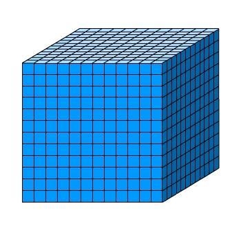 Each small cube is 1 cm3. The length of the large cube is 12 cm. What is the volume-example-1