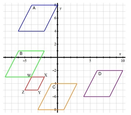 Which image of figure WXYZ is under the composition ? A. figure A B. figure B C. figure-example-2