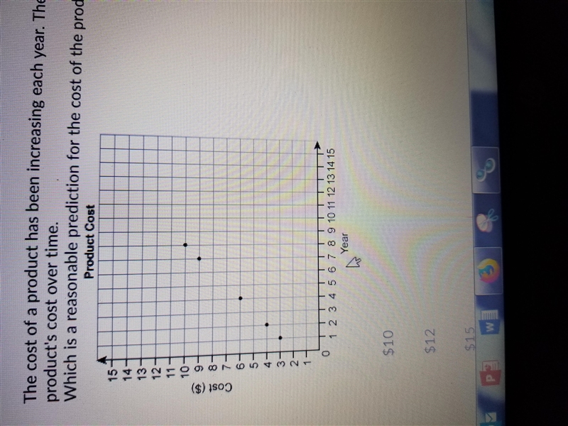 The cost of a product has been increasing each year. The graph shows data about the-example-1