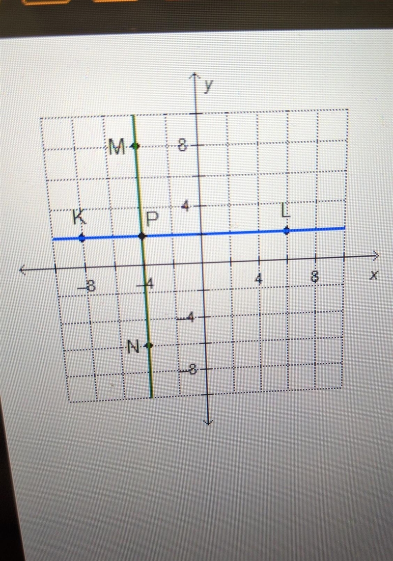 How are lines KL and MN related​-example-1