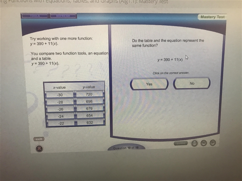 Do the table and the equation represent the same function ? Y=390+11(x)-example-1