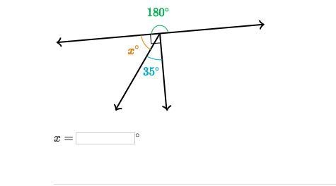 What is the value of x-example-1