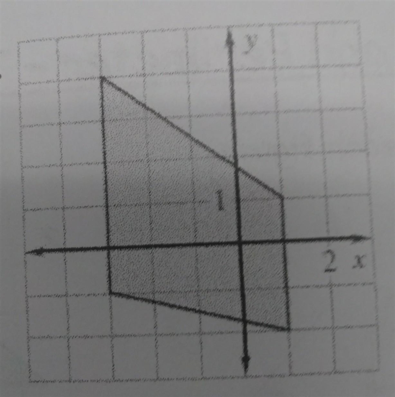 Find the area of this shape​-example-1