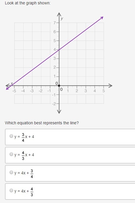 Look at the graph shown below.-example-1