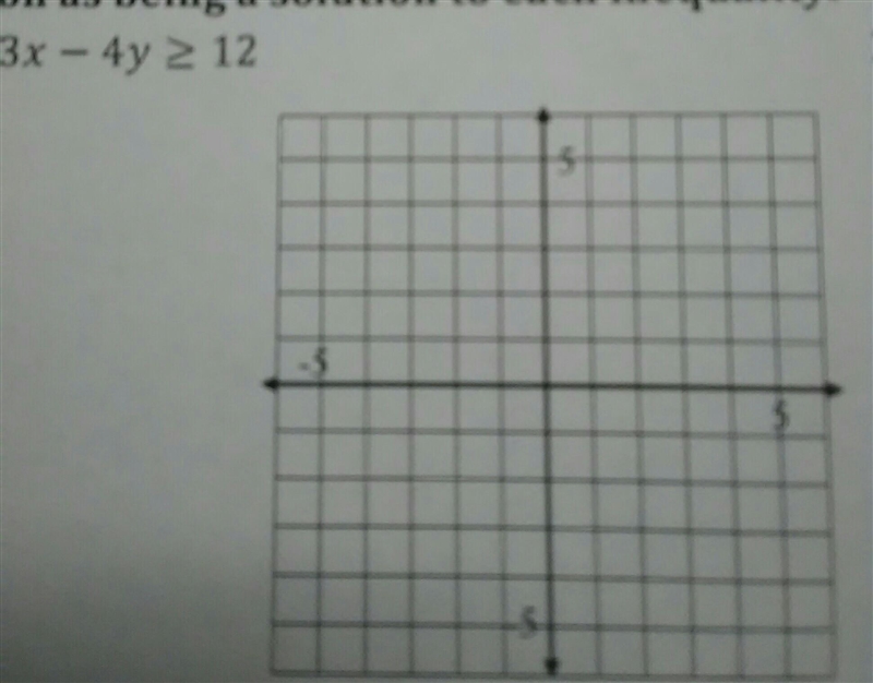 What's the answer to 3x-4y≥12​-example-1