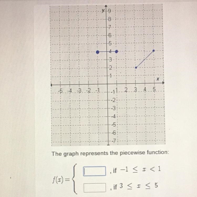 Please helppp !! 15 points ‍♂️-example-1