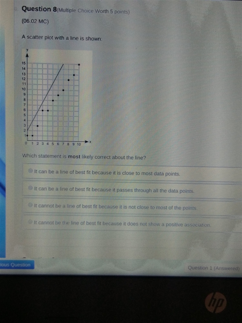 A scatter Plot with a line is shown. which Statment is most likely correct? A: it-example-1