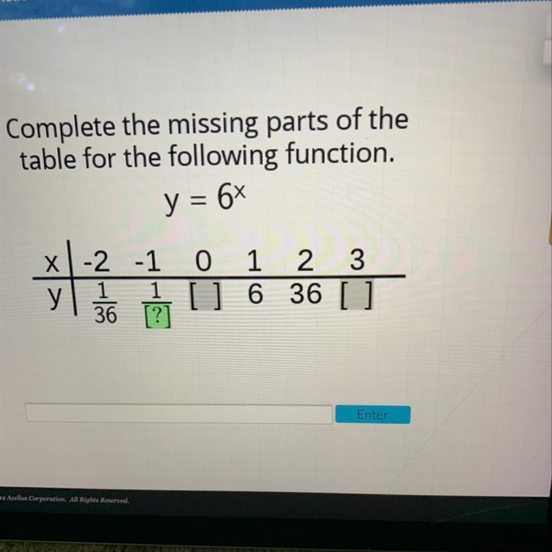 Complete the missing parts of the table for the following function-example-1