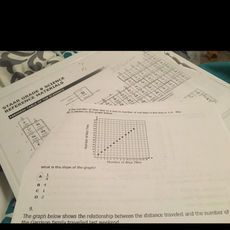 I don’t know how I got this wrong please please help me-example-1