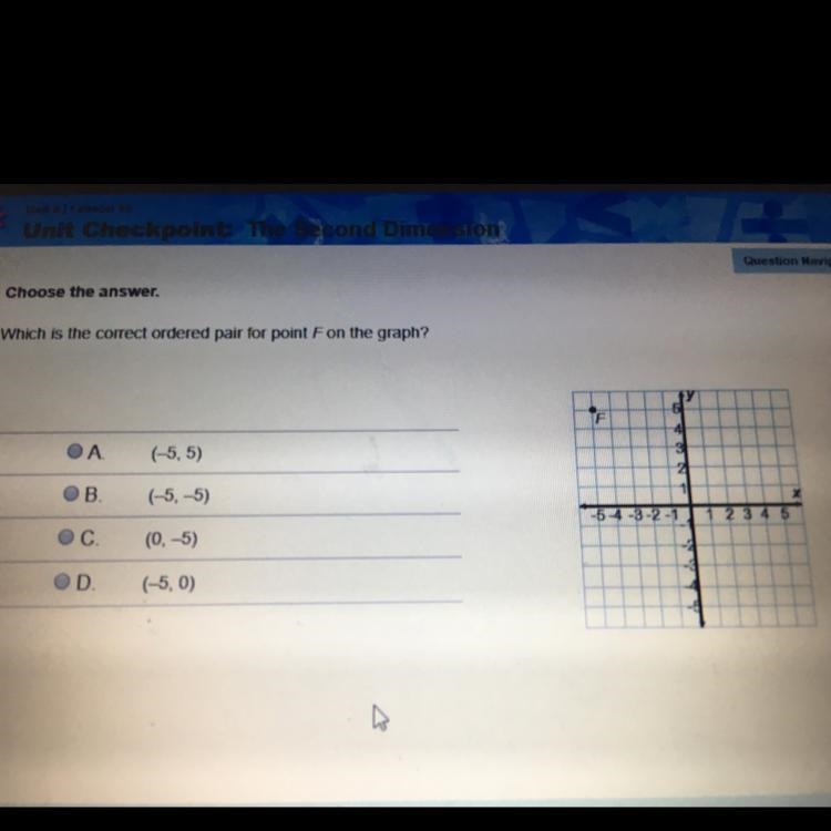 Which is the correct ordered pair for point F o the graph A (-5, 5) B (-5, -5) C (0, -5) D-example-1