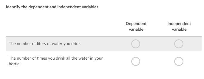 Independent and dependent-example-1