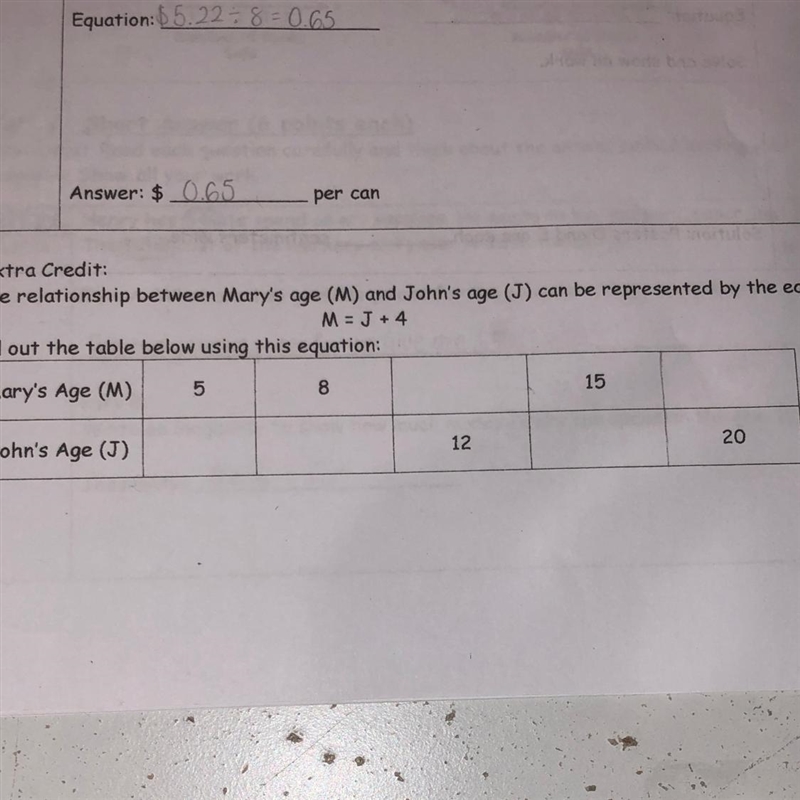 The relationship between Mary’s age (M) and John’s age (J) can be represented by the-example-1