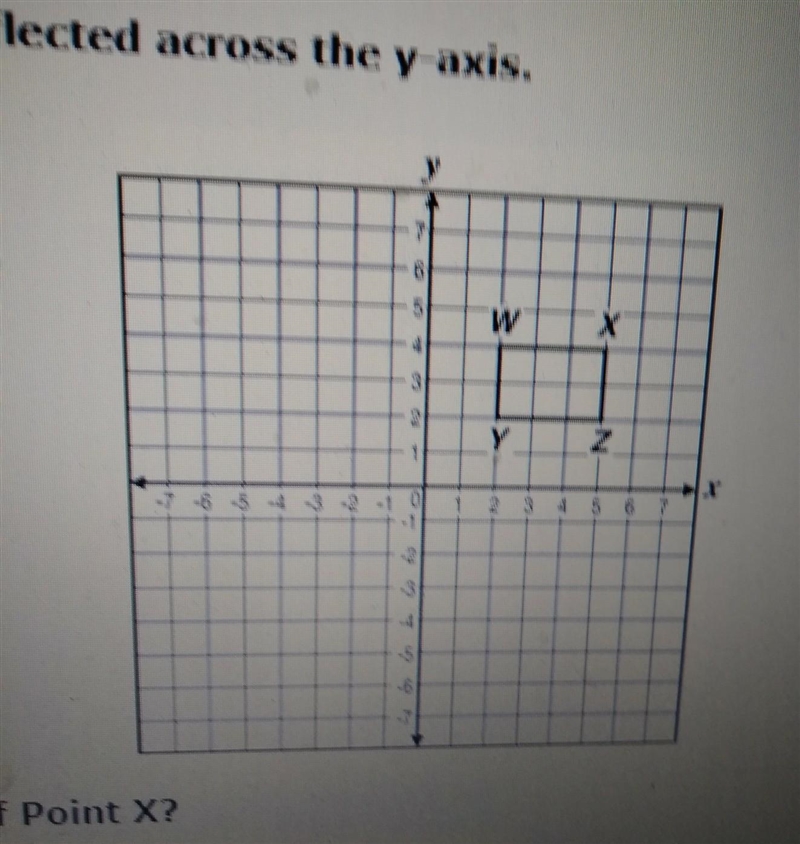 the rectangualr below will be reflected across the y-axis . What is the new coordinates-example-1