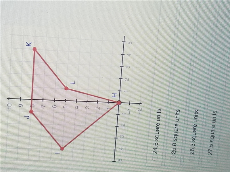 Find the area of the polygon. Look at the picture please A : 24.6 square units B : 25.8 square-example-1