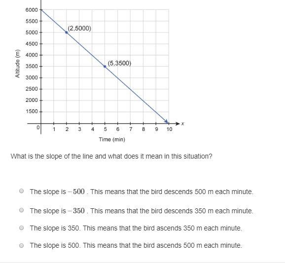 Worth 15 points :)..........................-example-1