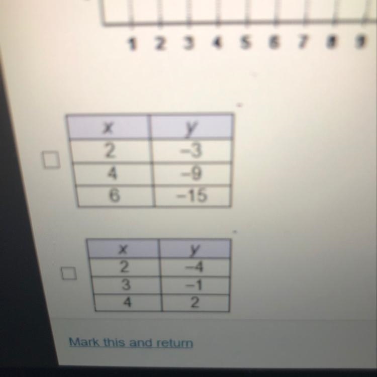 Which functions have an additive rate of change of 3? Select TWO options-example-1