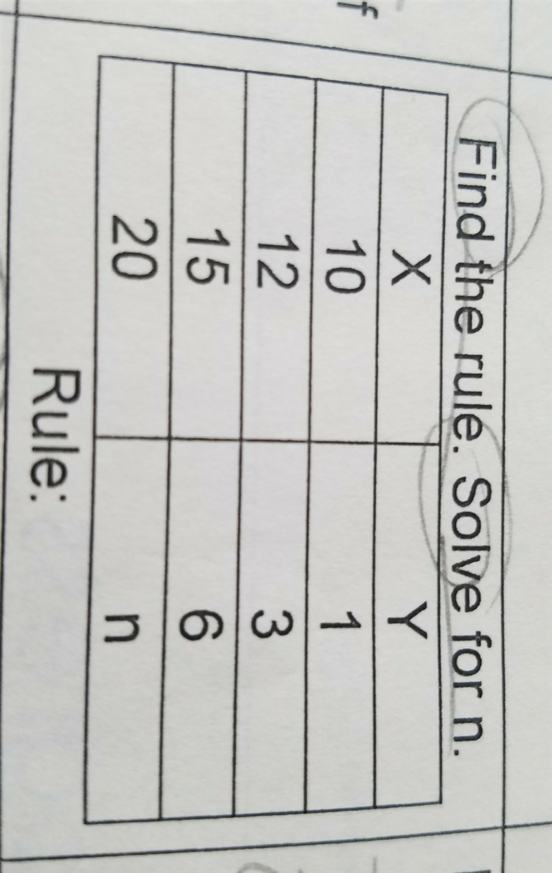 Find the rule. solve for n-example-1