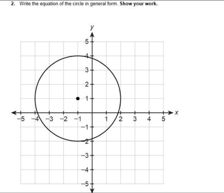 Write the equation of the circle in general form. Show your work.-example-1