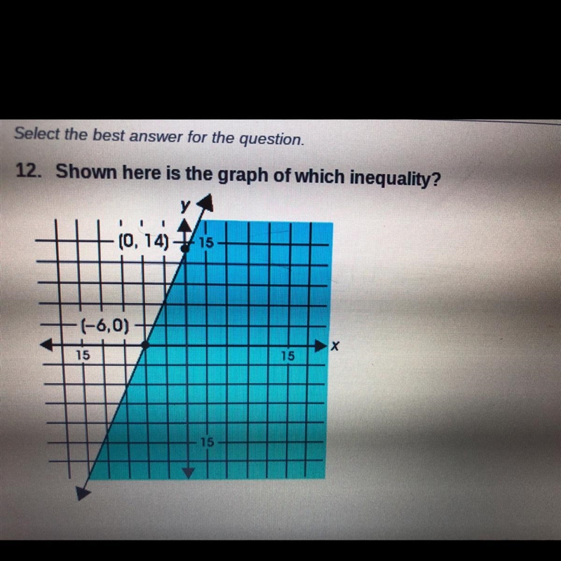 The answer options are A. X/7 ≥ y/3 + 2 B. Y/2 ≤ x/3 +2 C. Y/7 ≤ x/3 + 3 D. X/7 ≤ y-example-1