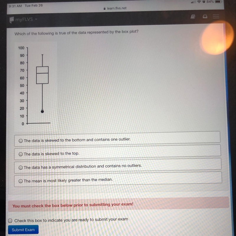 Which of the following is true of the data represented by the box plot?-example-1