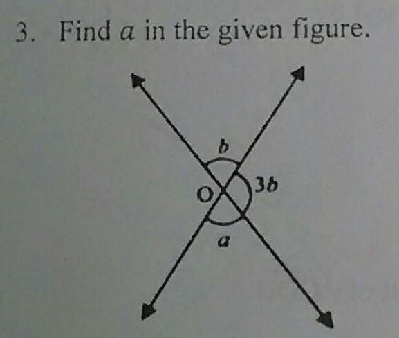 3. Find a in the given figure.​-example-1