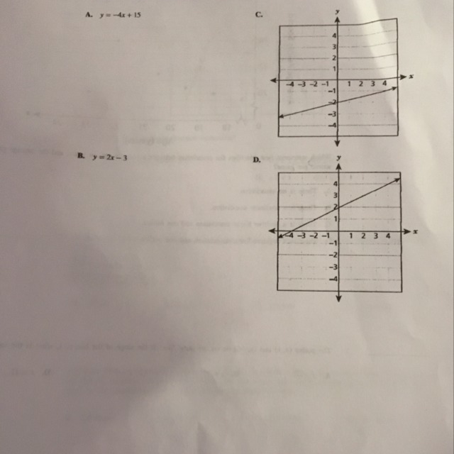 Which function of x has the least value for the y intercept?-example-1