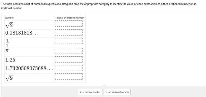 You just have to tell me which one to drag into each box-example-1