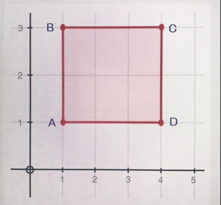 Which set of reflections would carry rectangle ABCD onto itself? A.) y-axis, x-axis-example-1