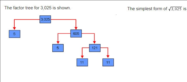 The factor tree for 3,025 is shown. The simplest form of is-example-1