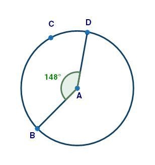 In circle A shown below, the measure of ∠BAD is 148°: If m BC is 105°, what is m CD-example-1