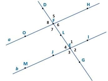 PLZ HELP ASAP What can you say about the relations between ∠8and∠4? Explain using-example-1