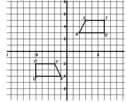 Which angle in the translated trapezoid is congruent to angle S? A. angle Q apostrophe-example-1