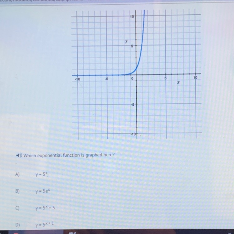 Which exponential function is graphed here?-example-1