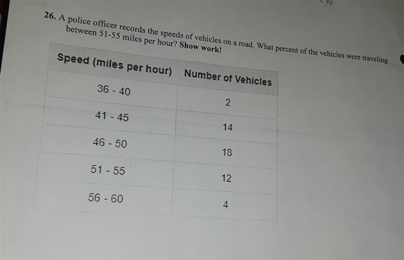 a police officer records the speeds of vehicles on a road.what percent of the vehicles-example-1