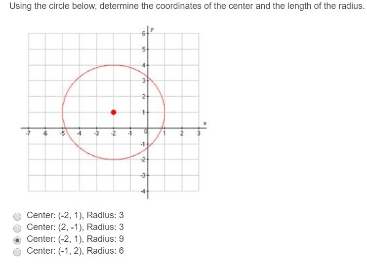 Using the circle below, determine the coordinates of the center and the length of-example-1