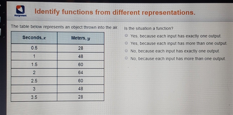 Is this situation a function? ​-example-1