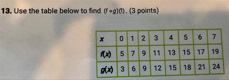 Please solve question above-example-1