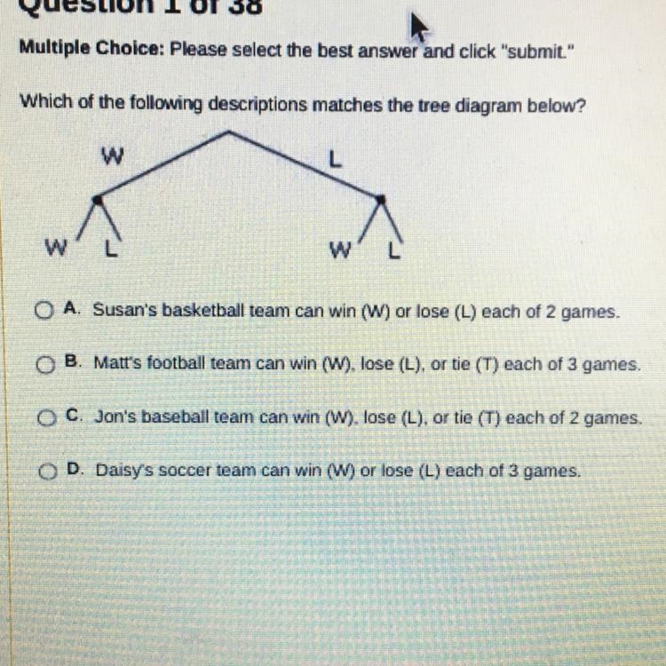 Which of the following descriptions matches the tree diagram below?-example-1