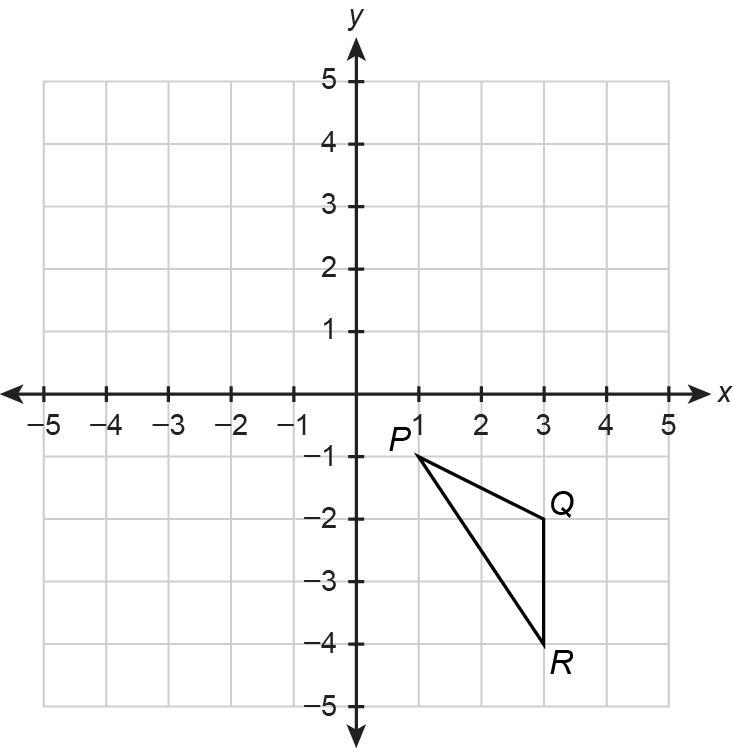 Answer the questions by drawing on the coordinate plane below. Draw the image of ∆PQR-example-1