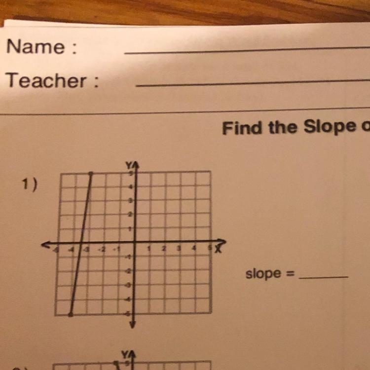 Find the slope of each line-example-1