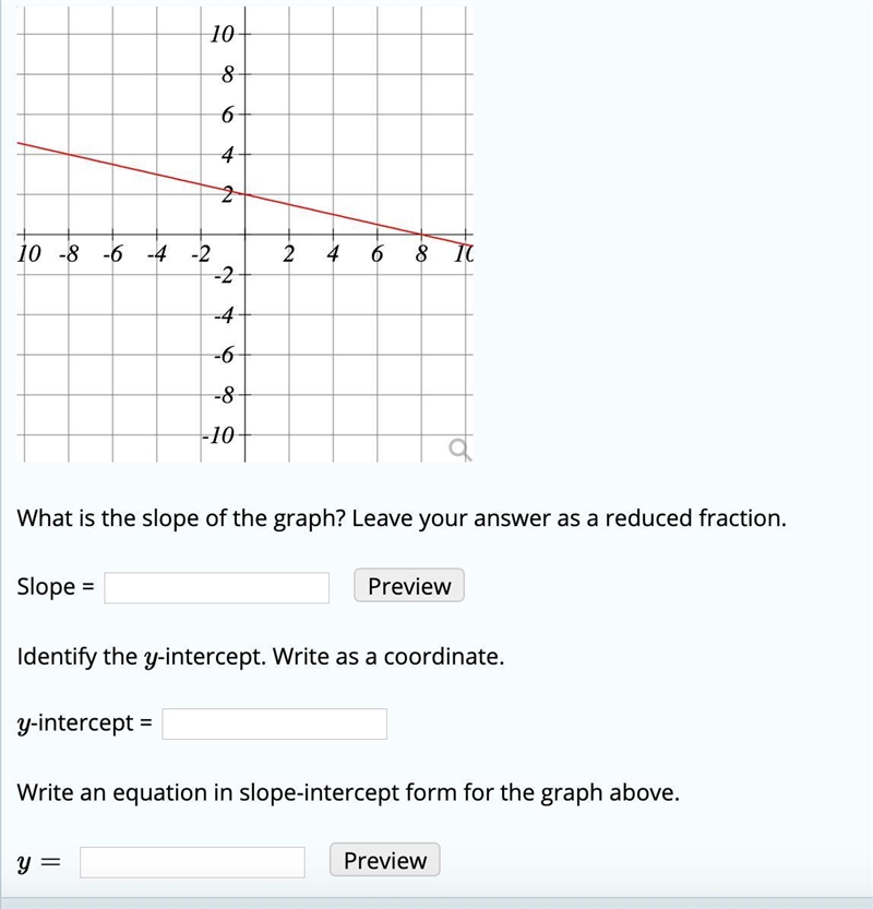 What is the slope of the graph? Leave your answer as a reduced fraction. Slope = Identify-example-1