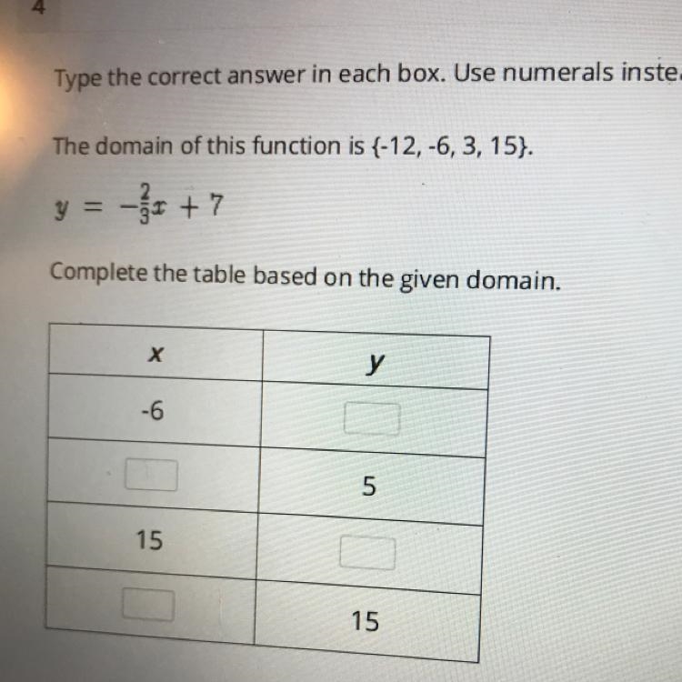 Can someone please tell me what goes in the y spot Type the correct answer in each-example-1