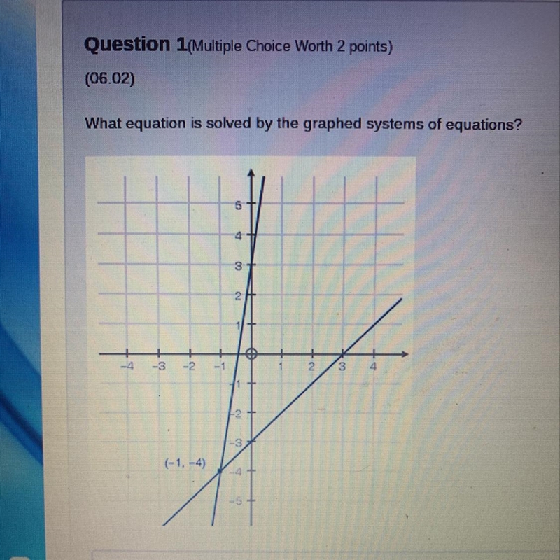 What equation is solved by the graphed systems of equations?-example-1