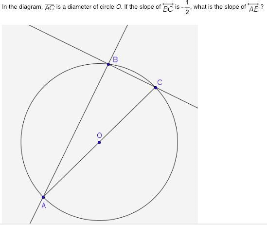 PLEASE, I NEED HELP ASAP!!! In the diagram, AC is a diameter of circle O. If the slope-example-1