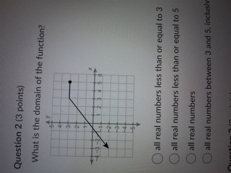 What is the domain of the function?-example-1